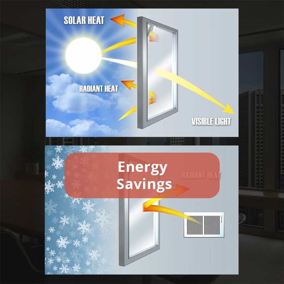 energy savings window films