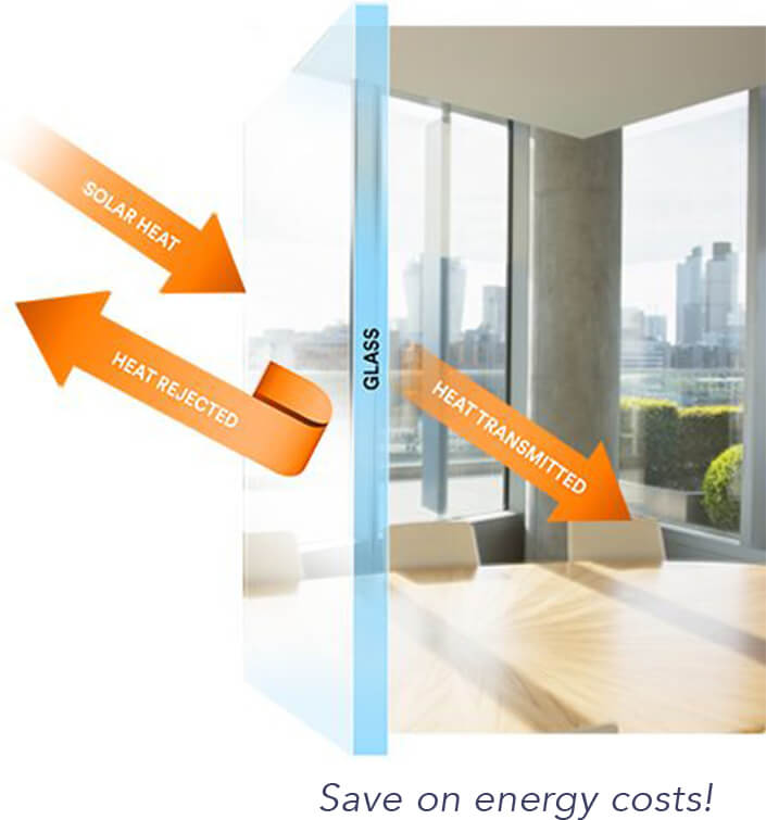 A diagram showing how solar heat bounces off the glass.