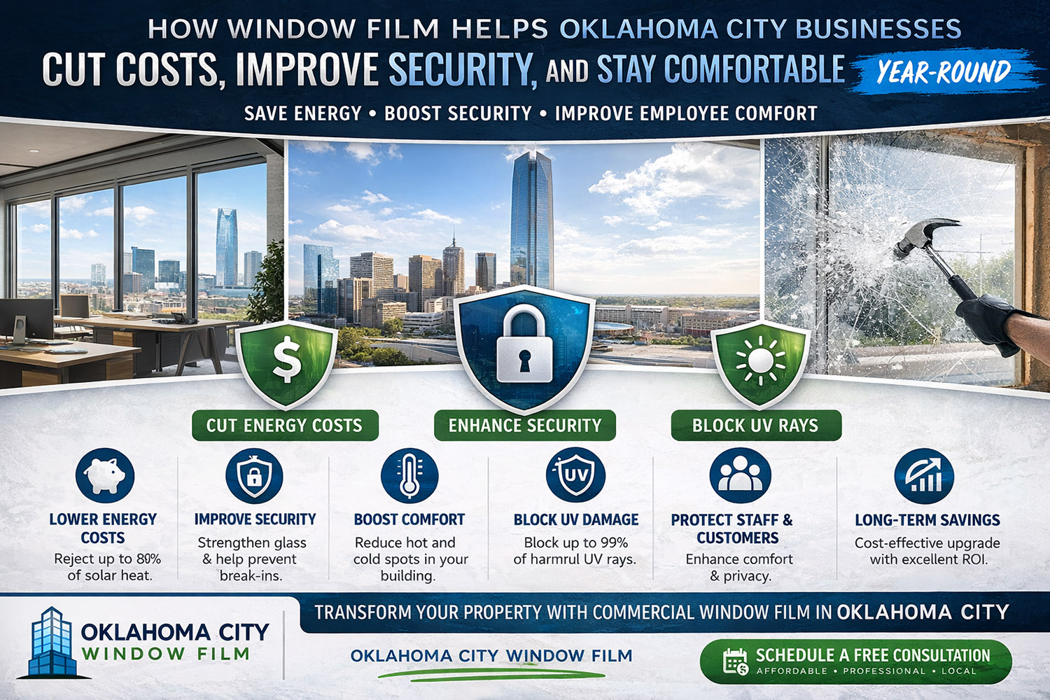 How Window Film Helps Oklahoma City Businesses Cut Costs, Improve Security, and Stay Comfortable Year-Round
